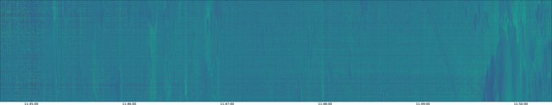 specMACS quicklook