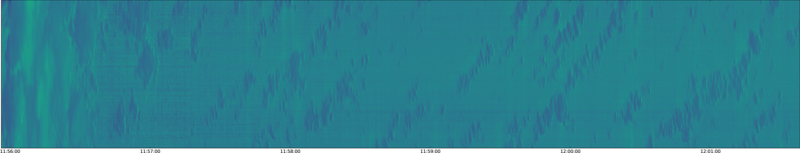 specMACS quicklook