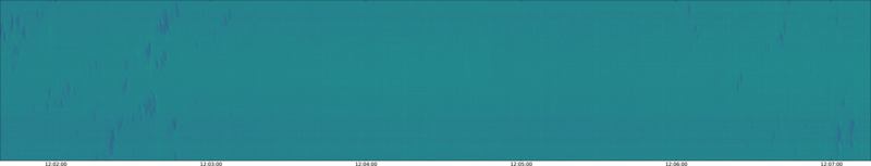 specMACS quicklook