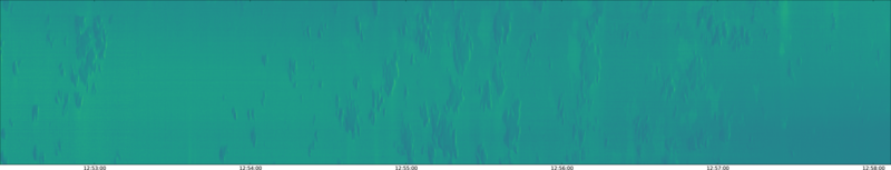 specMACS quicklook