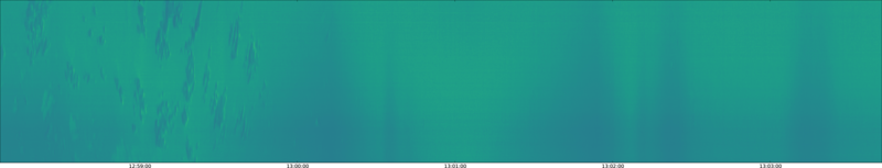 specMACS quicklook