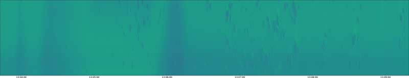 specMACS quicklook