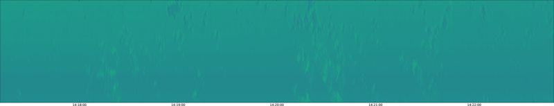specMACS quicklook