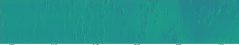 specMACS quicklook