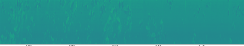 specMACS quicklook