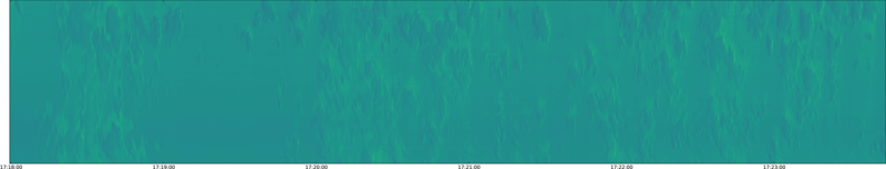 specMACS quicklook