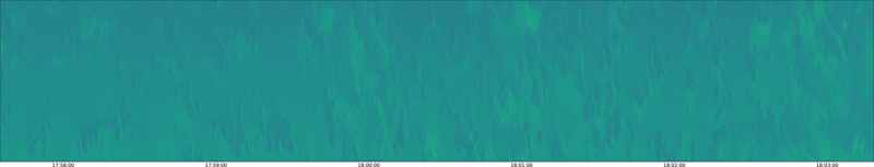 specMACS quicklook
