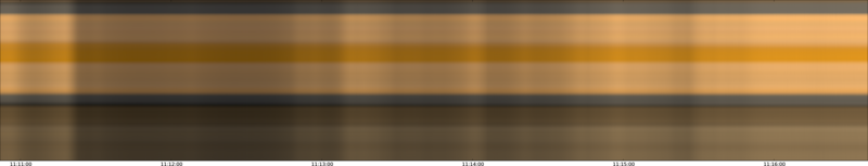 specMACS quicklook