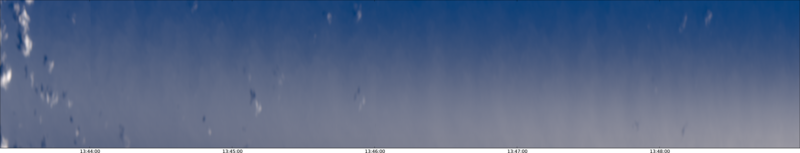 specMACS quicklook