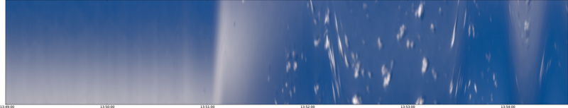 specMACS quicklook