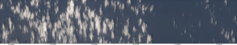 specMACS quicklook