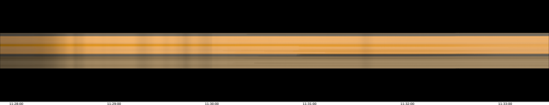 specMACS quicklook