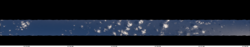 specMACS quicklook