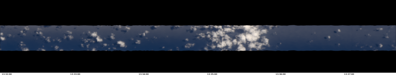 specMACS quicklook
