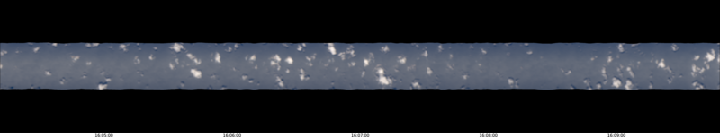 specMACS quicklook