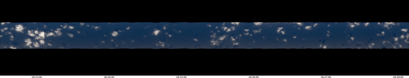 specMACS quicklook