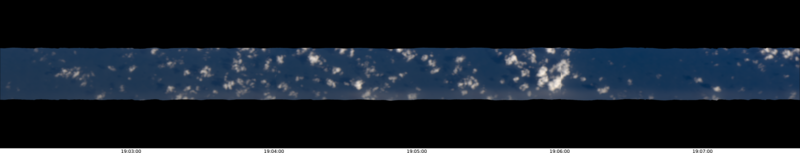 specMACS quicklook