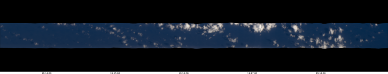 specMACS quicklook