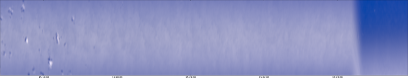 specMACS quicklook