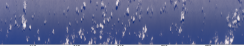 specMACS quicklook