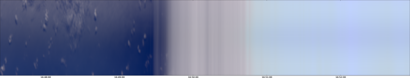 specMACS quicklook