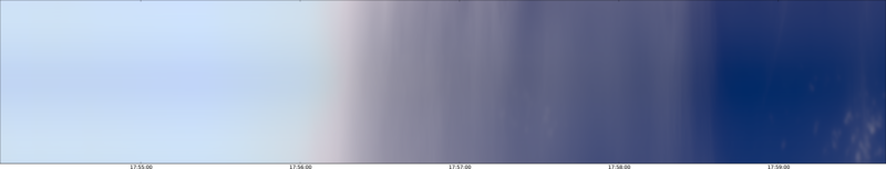 specMACS quicklook