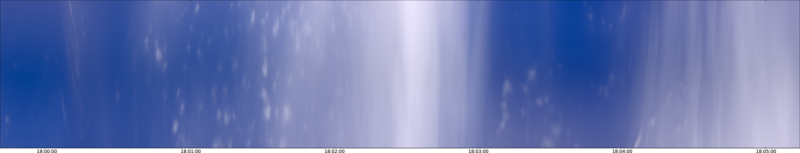 specMACS quicklook
