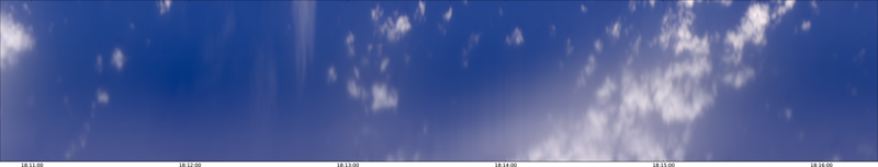 specMACS quicklook