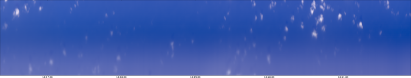 specMACS quicklook