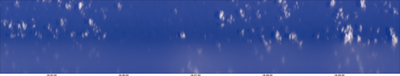 specMACS quicklook
