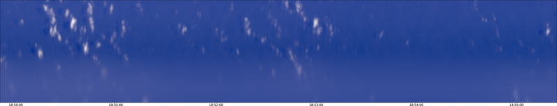 specMACS quicklook