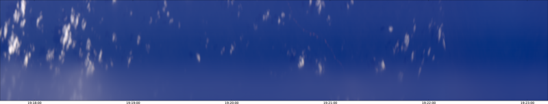 specMACS quicklook