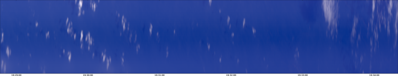 specMACS quicklook