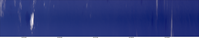 specMACS quicklook