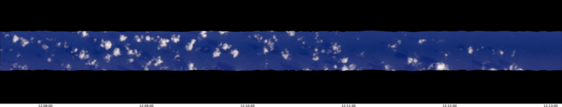 specMACS quicklook