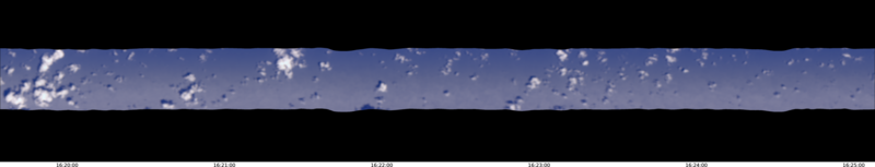 specMACS quicklook