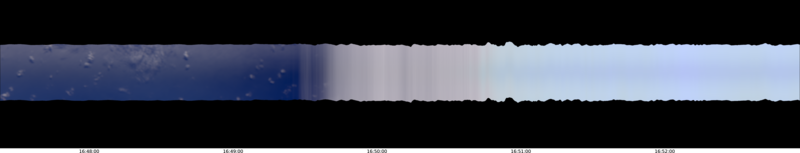 specMACS quicklook