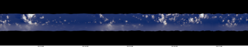 specMACS quicklook