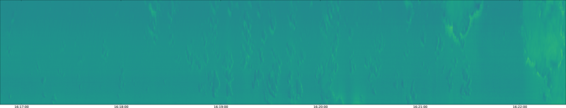 specMACS quicklook