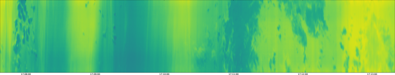 specMACS quicklook