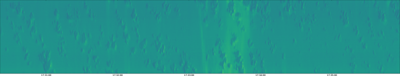 specMACS quicklook