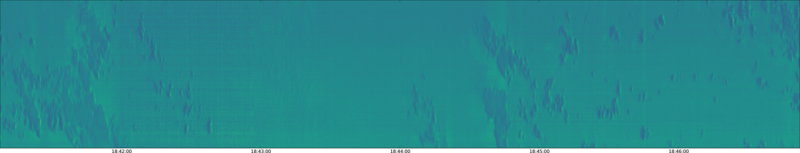 specMACS quicklook