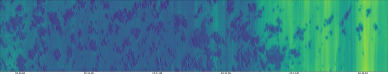 specMACS quicklook