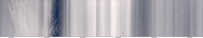 specMACS quicklook
