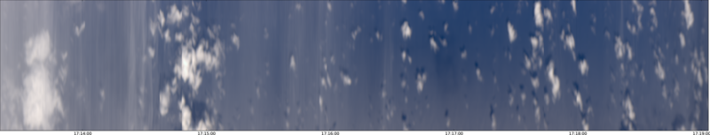 specMACS quicklook