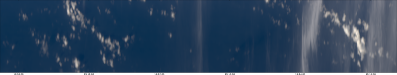 specMACS quicklook