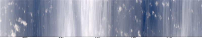 specMACS quicklook