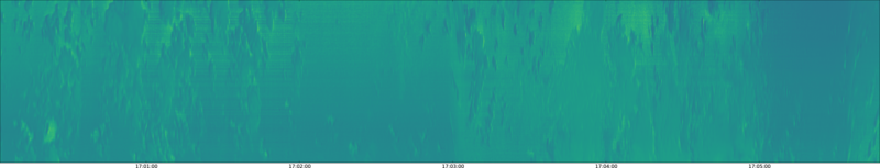 specMACS quicklook