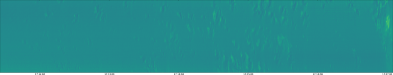 specMACS quicklook