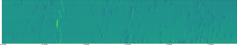 specMACS quicklook